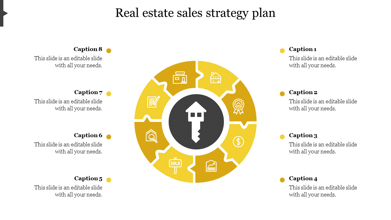 Free - Real Estate Sales Strategy Plan PPT Template & Google Slides